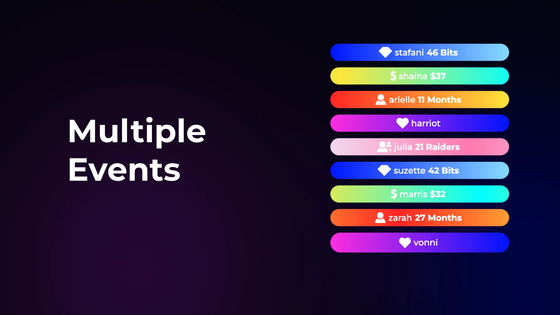 Gradient Event List - Image 3