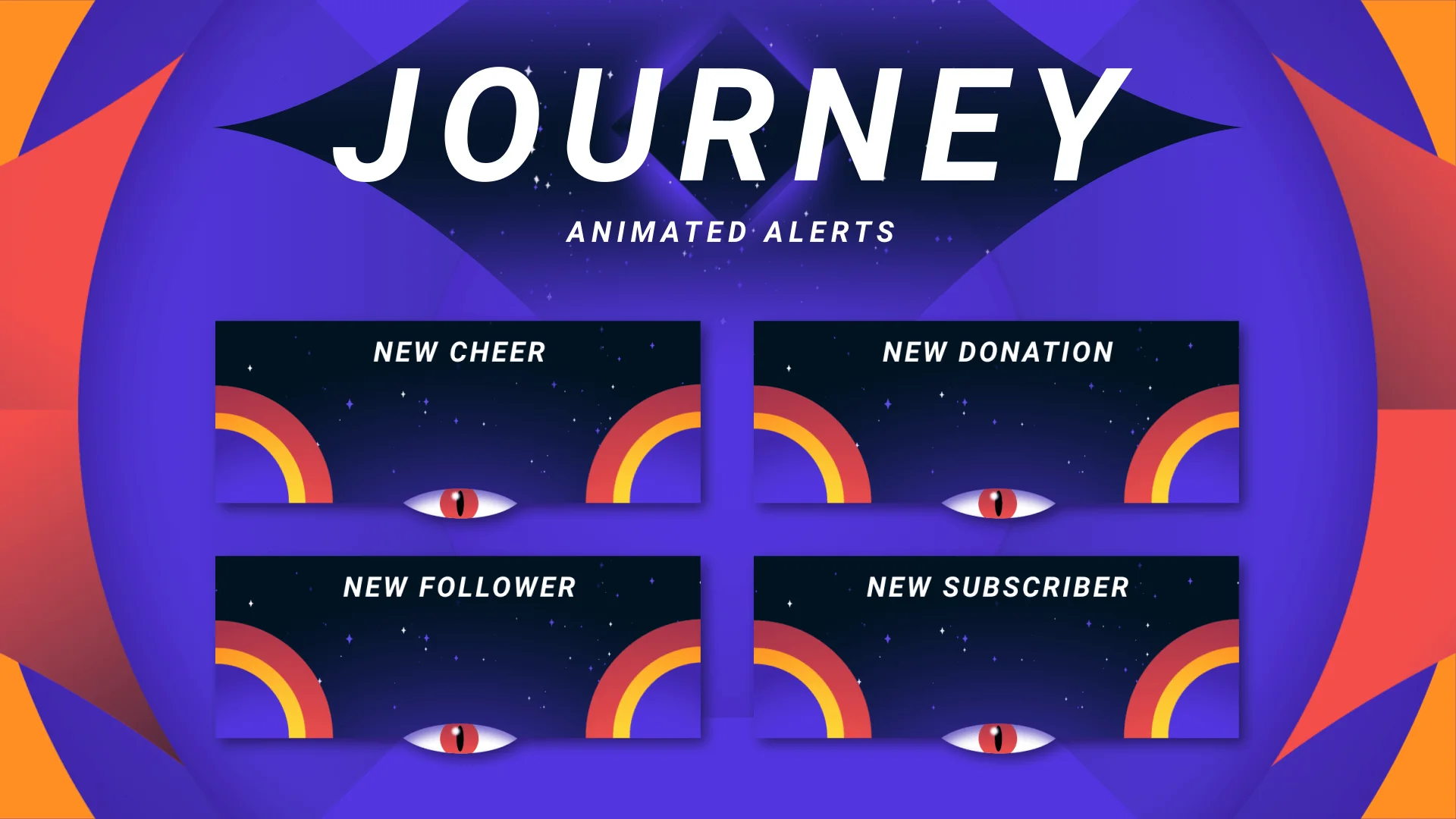 Journey Alerts