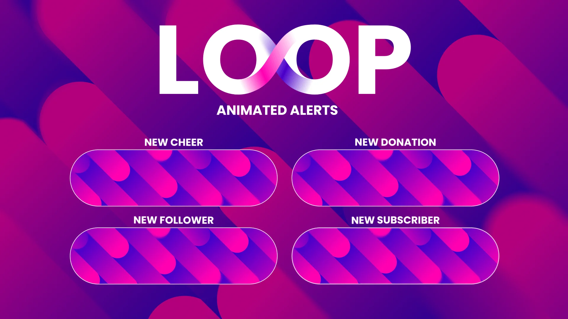 Loop Alerts