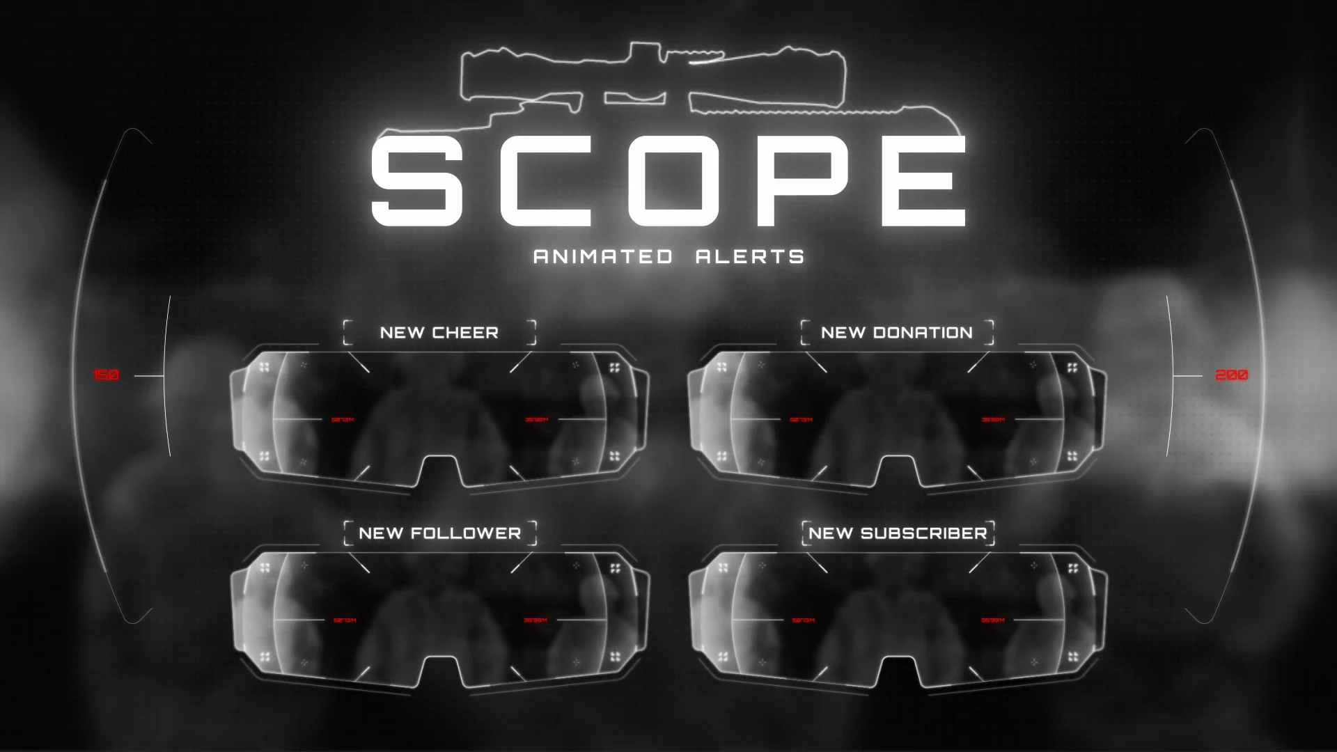 Scope Alerts